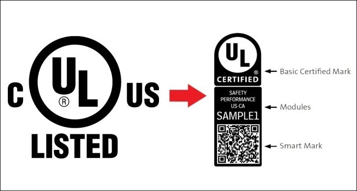 ul fire door label clarified in 3 sections